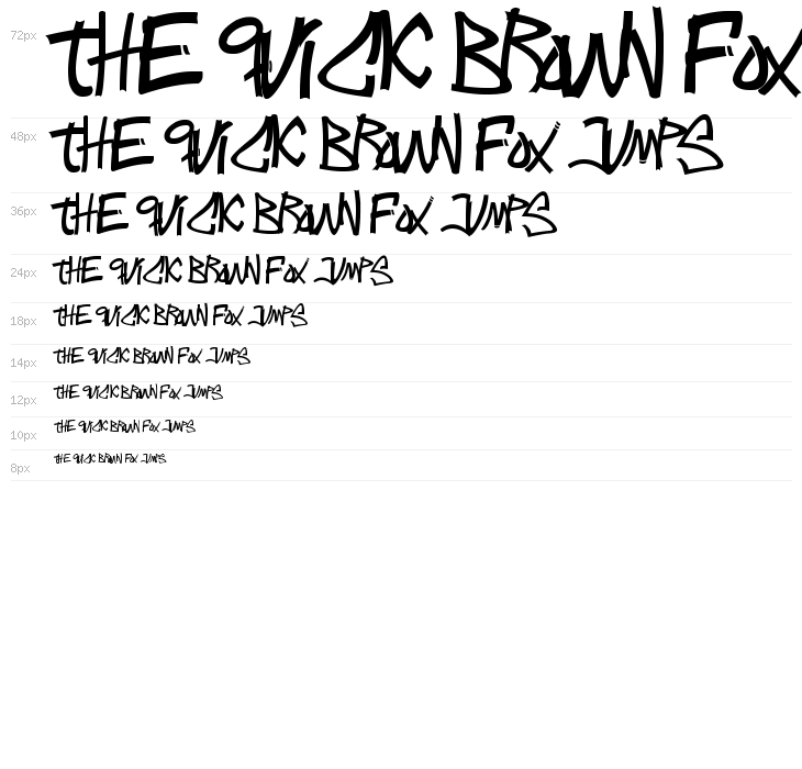 Intens writings Waterfall