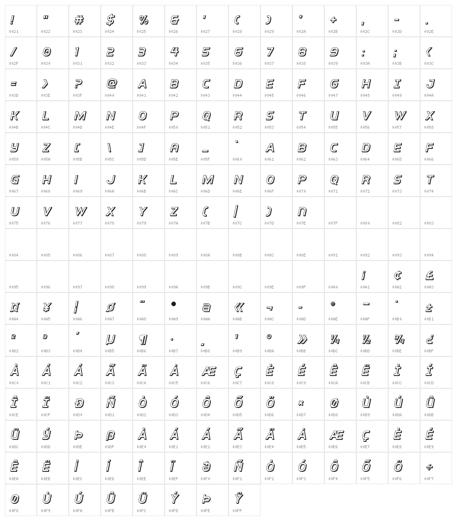 Inter-Bureau 3D Italic Character Map