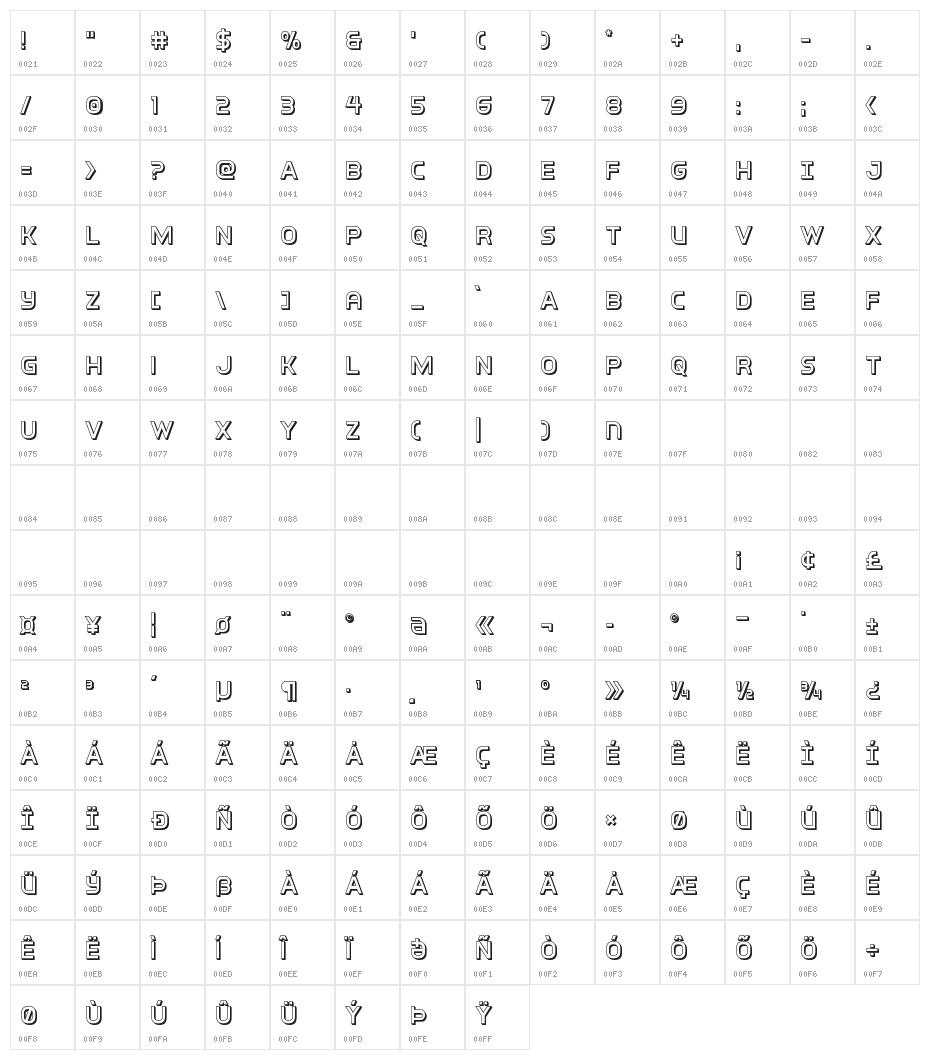 Inter-Bureau 3D Character Map