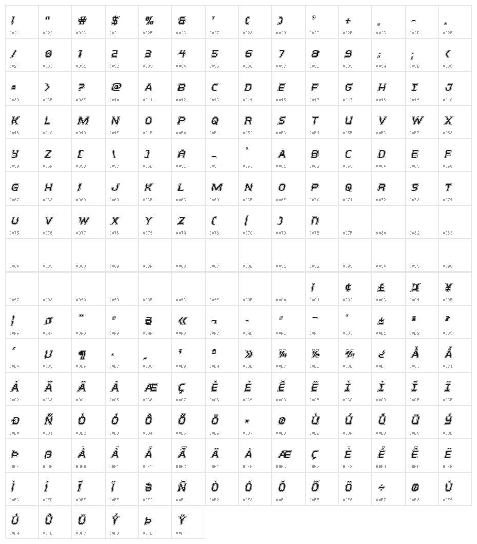 Inter-Bureau Academy Italic Character Map