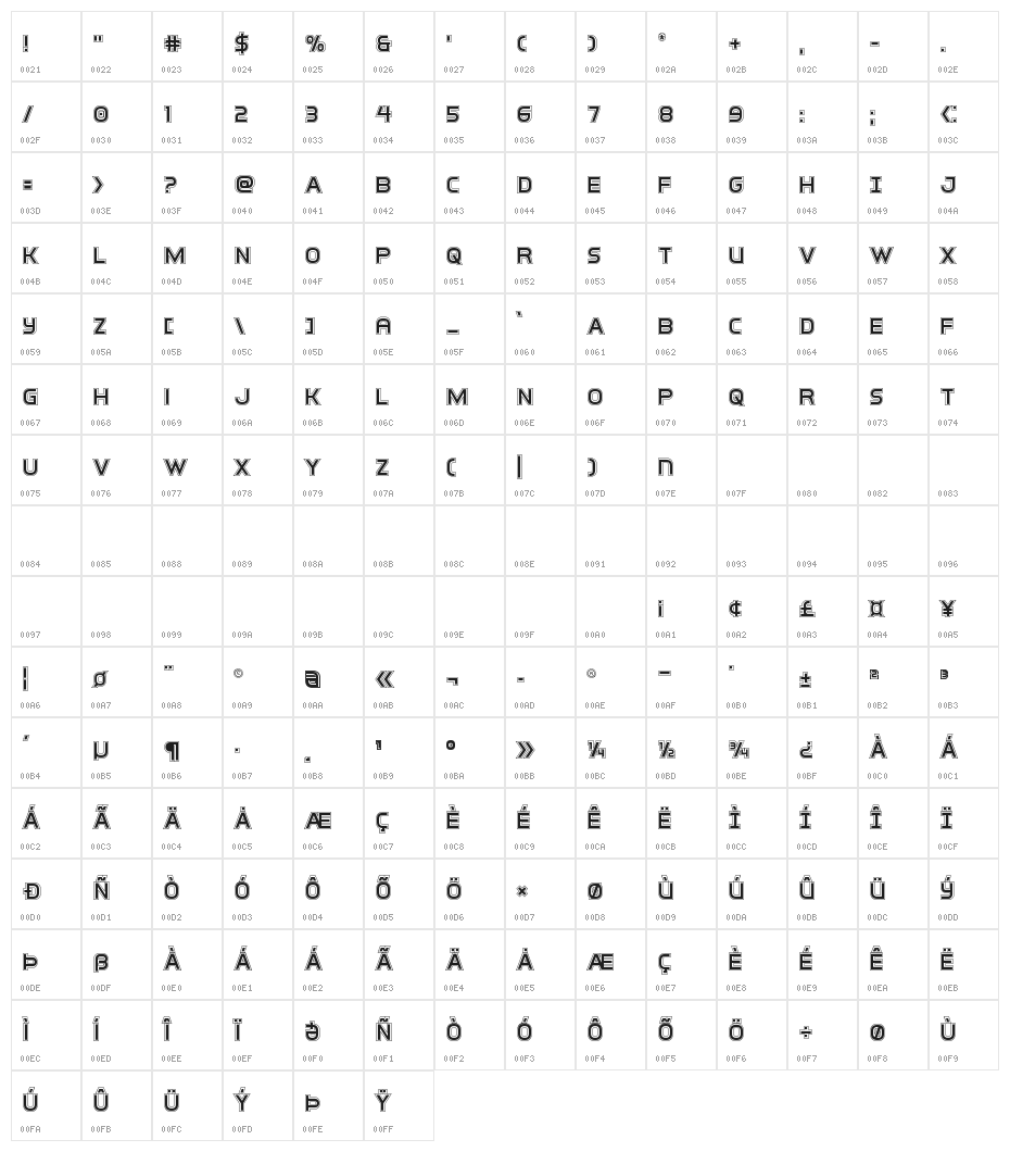 Inter-Bureau Academy Character Map