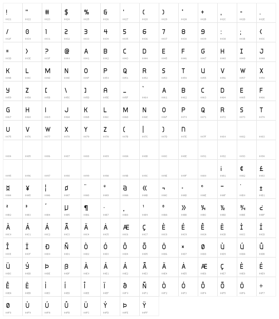 Inter-Bureau Condensed Character Map
