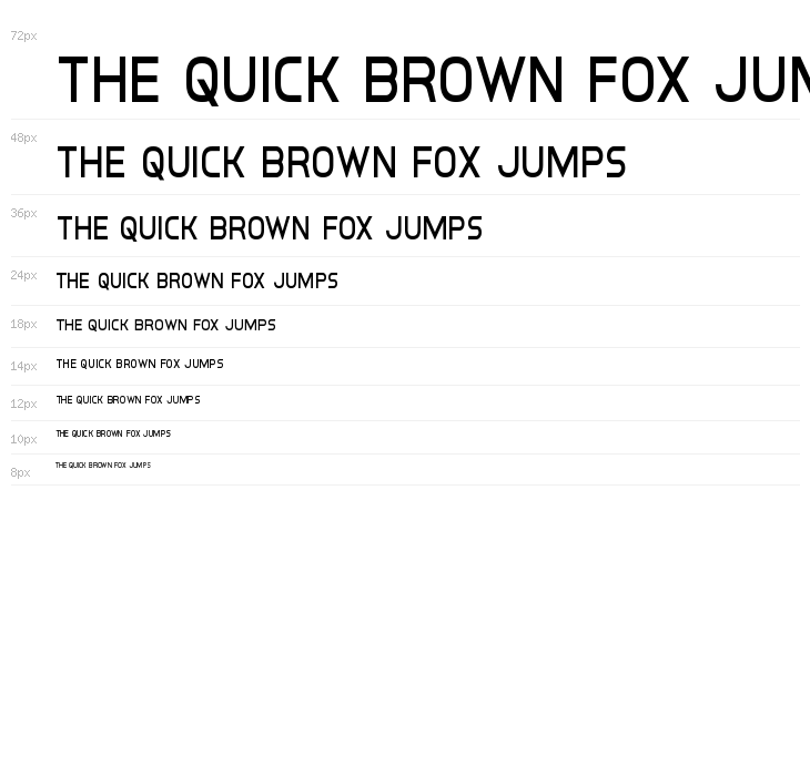 Inter-Bureau Condensed Waterfall