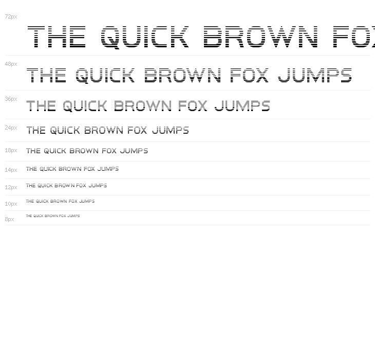 Inter-Bureau Gradient Waterfall