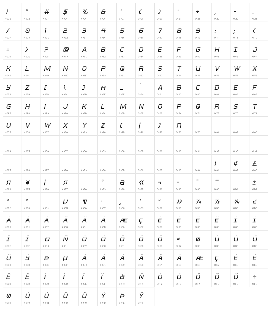 Inter-Bureau Halftone Italic Character Map