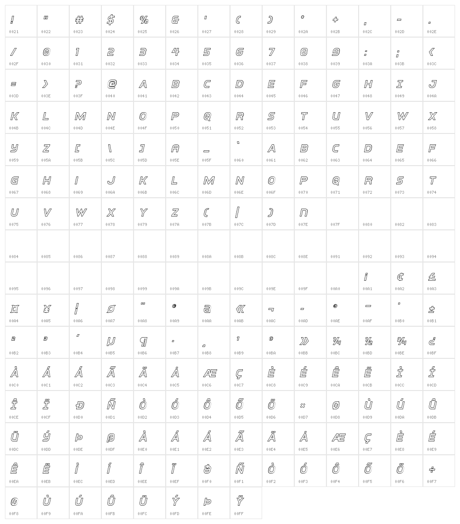 Inter-Bureau Outline Italic Character Map
