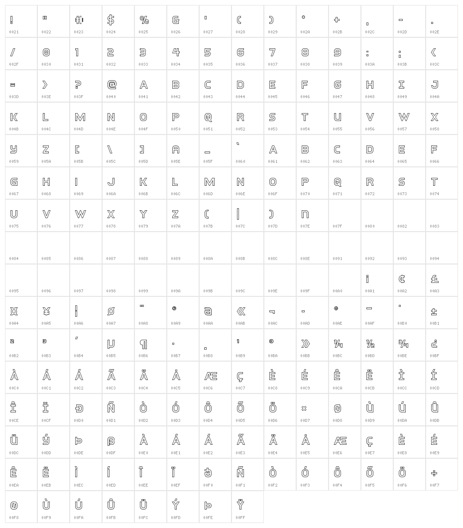 Inter-Bureau Outline Character Map