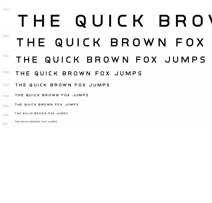 Inter-Bureau Title Waterfall