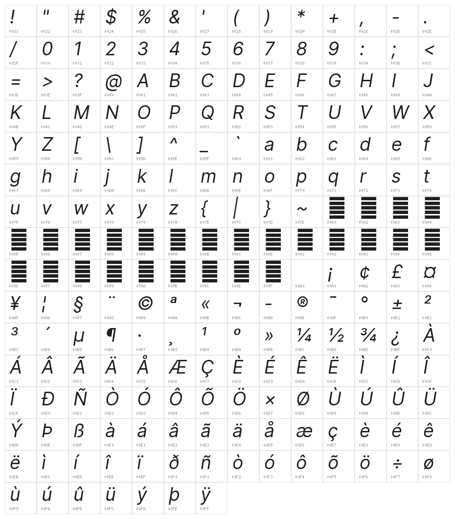 Inter Italic Character Map