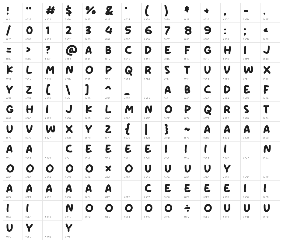 Inter Mush Character Map