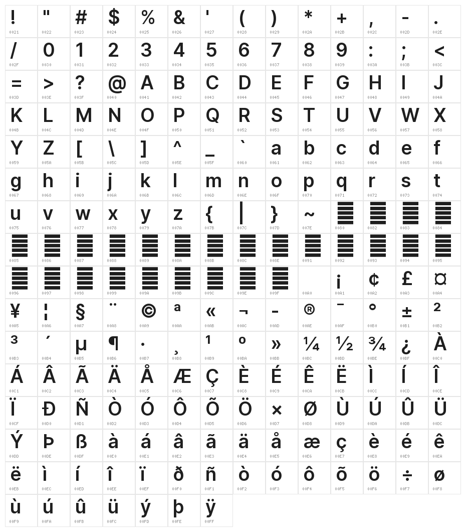 Inter Semi Bold Character Map