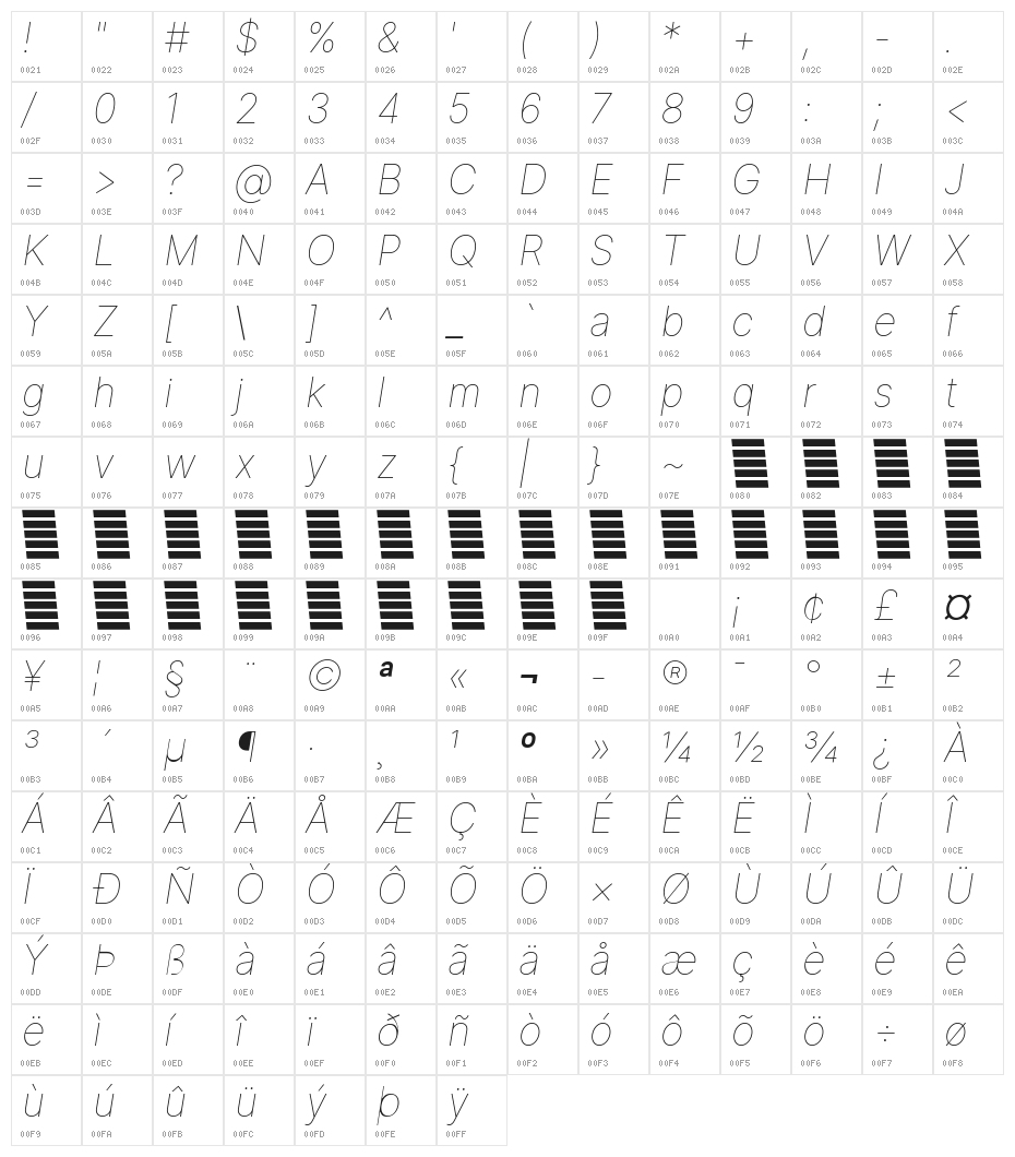 Inter Thin Italic BETA Character Map