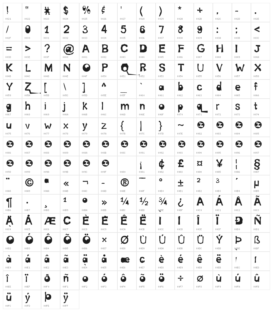 InterNuT Character Map