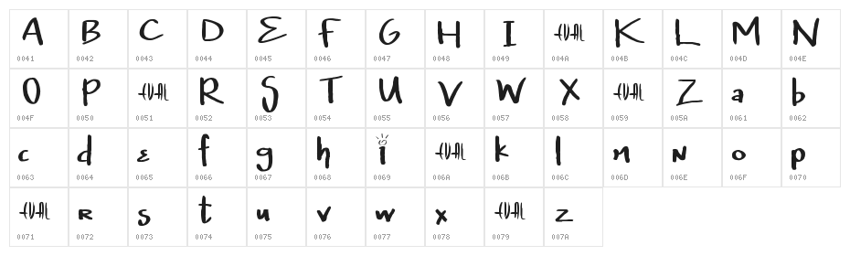 InterceptMeEVAL Character Map