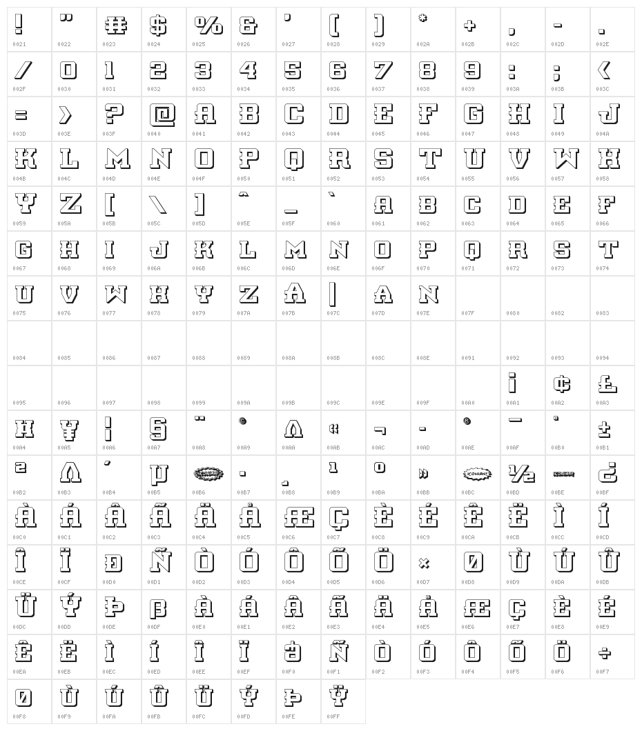 Interceptor 3D Character Map