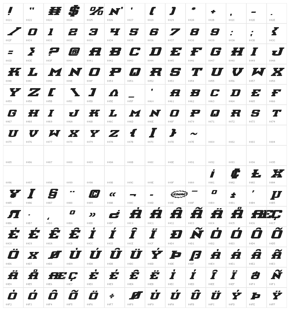 Interceptor Bold ExpItalic Character Map