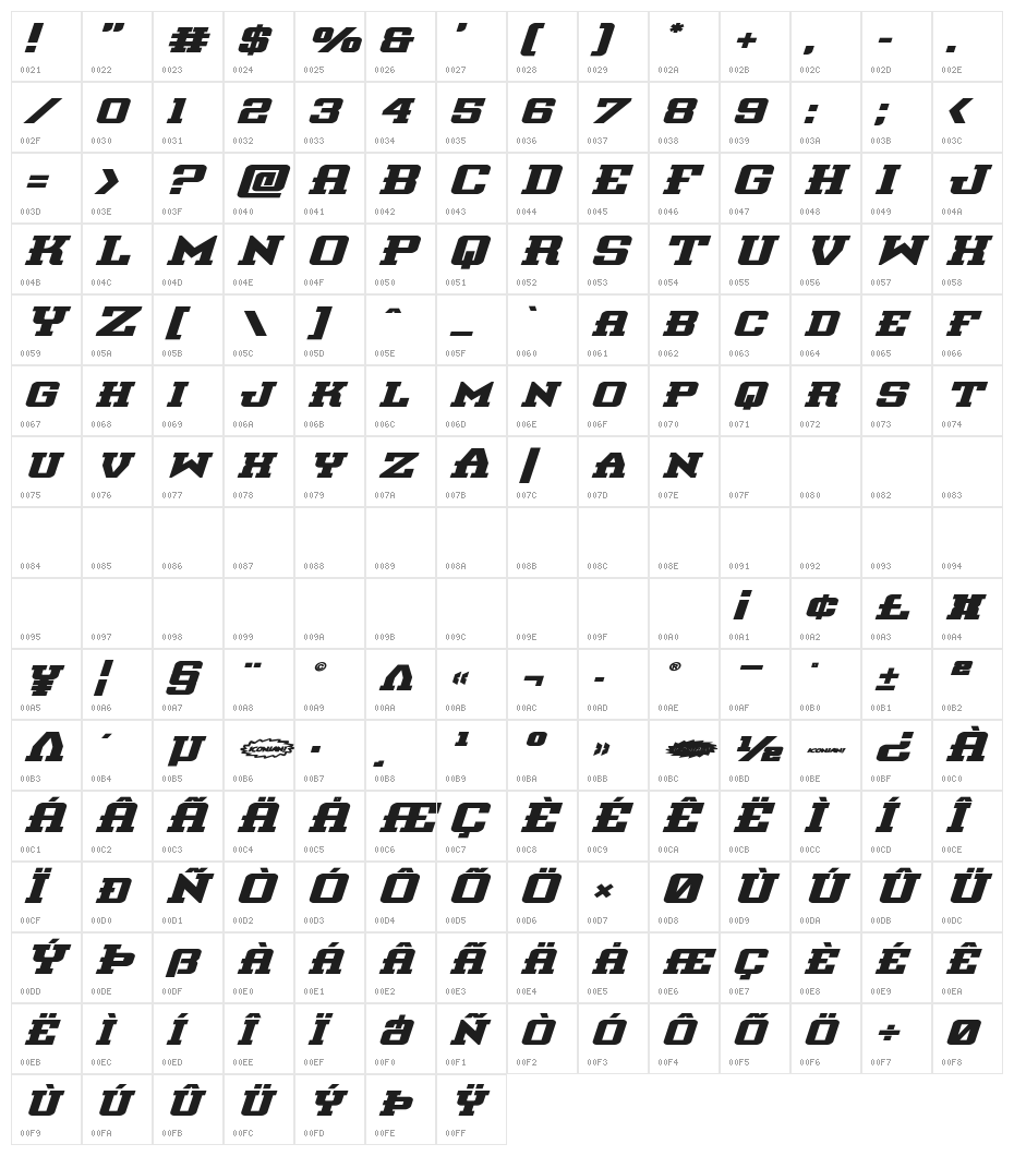 Interceptor Bold Expanded Italic Character Map