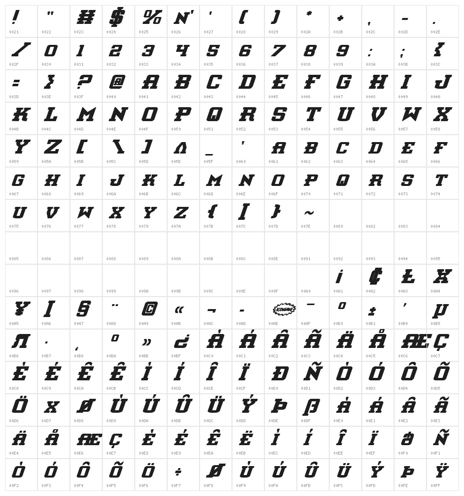 Interceptor Bold Italic Character Map