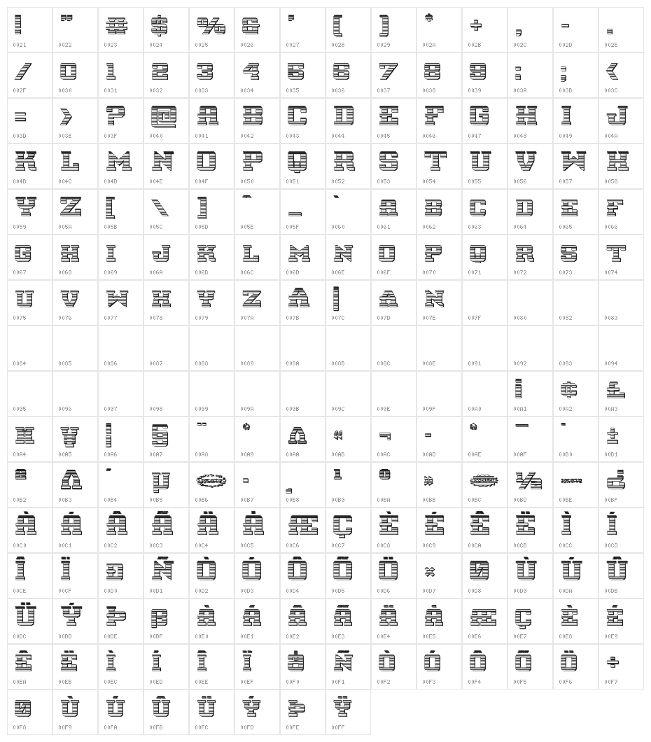 Interceptor Chrome Character Map