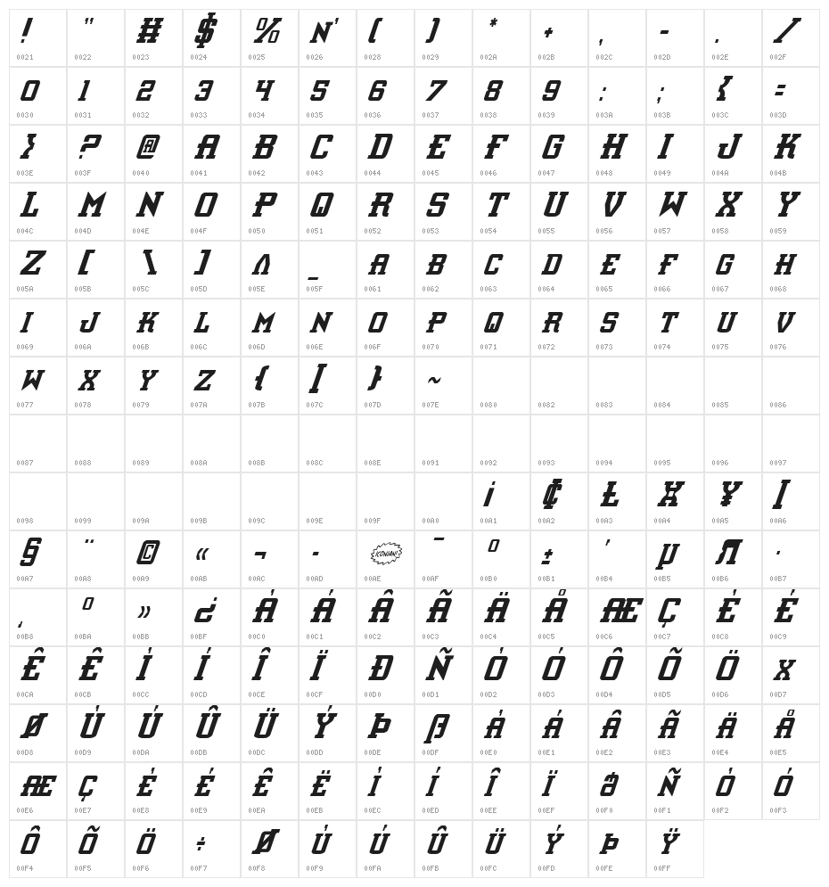 Interceptor Condensed Italic Character Map