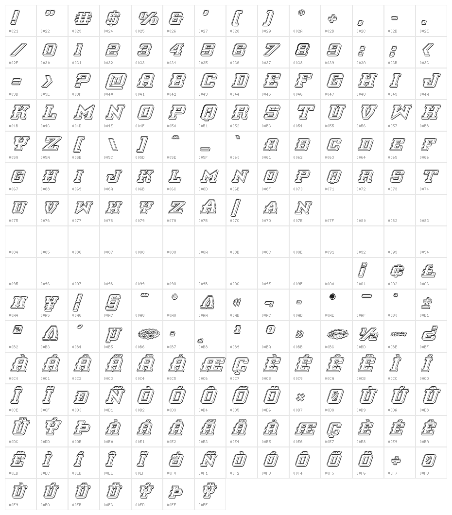 Interceptor Engraved Italic Character Map