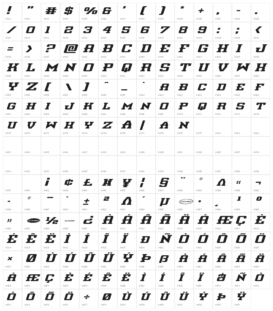 Interceptor Expanded Italic Character Map