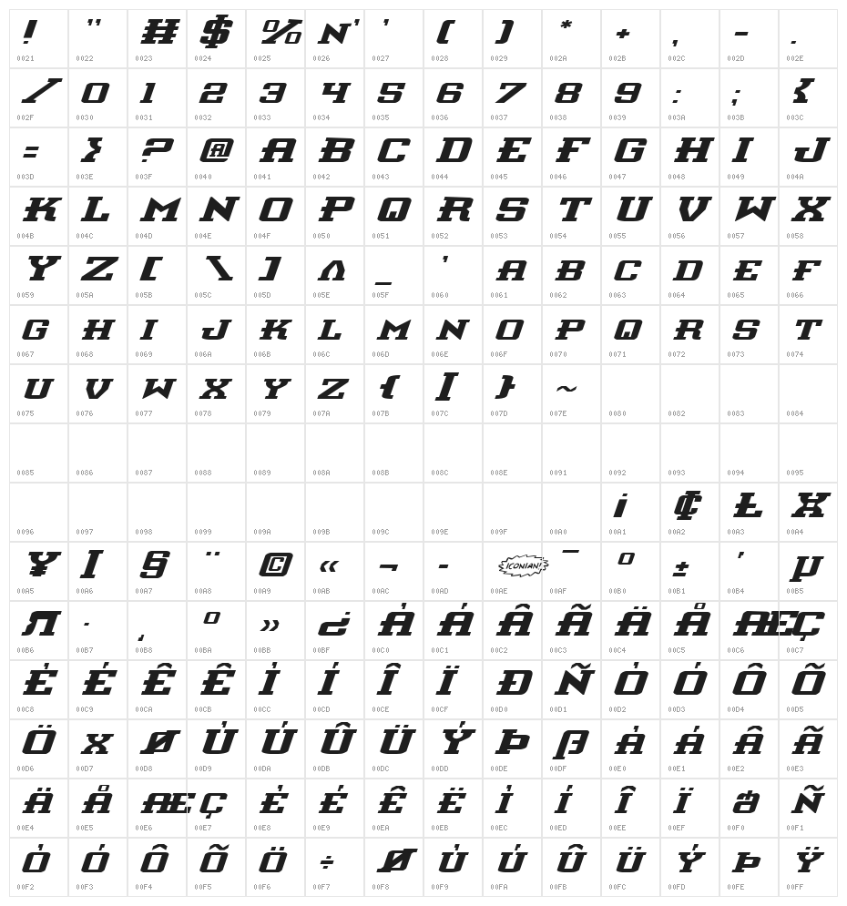 Interceptor Expanded Italic Character Map