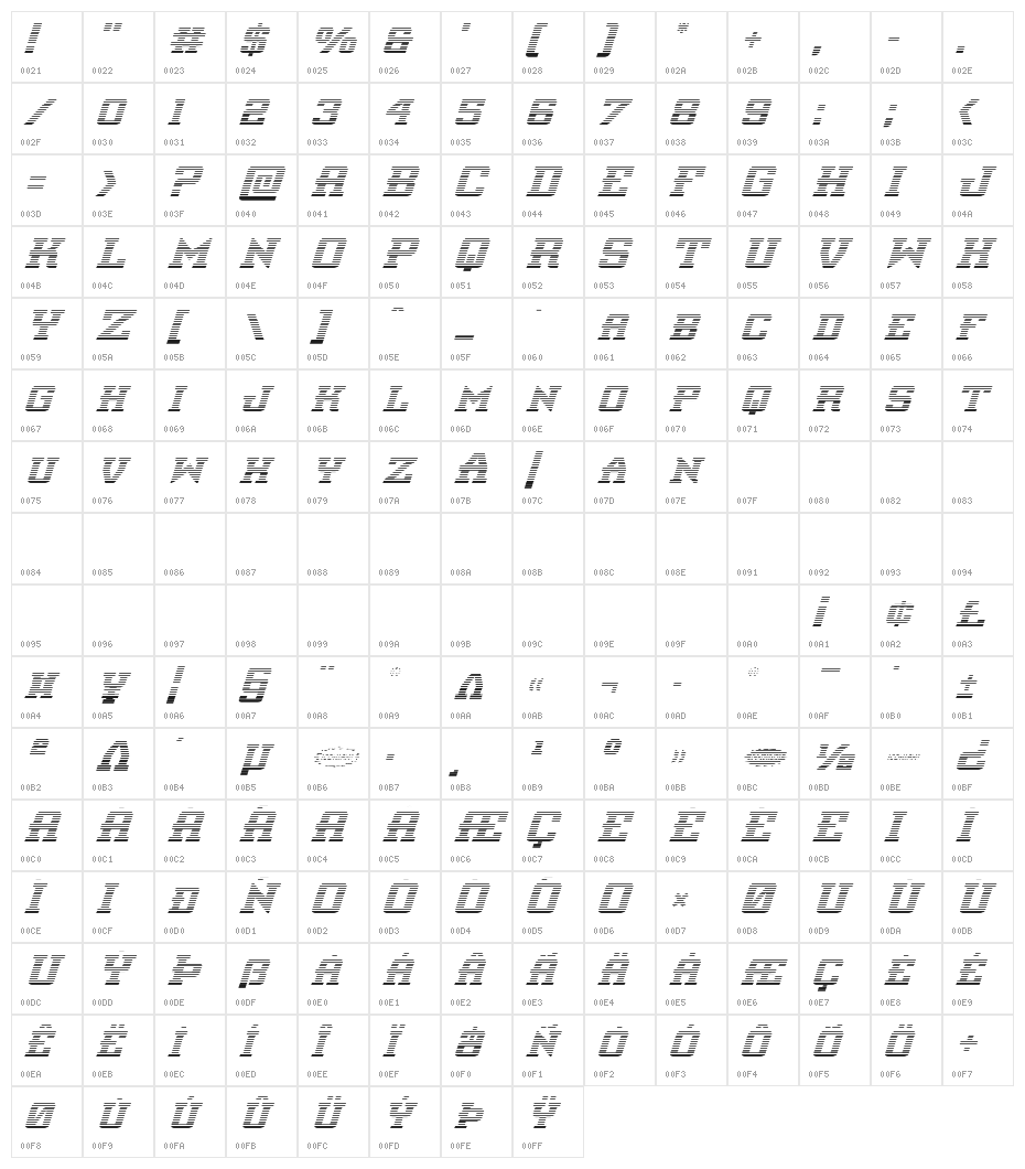 Interceptor Gradient Italic Character Map