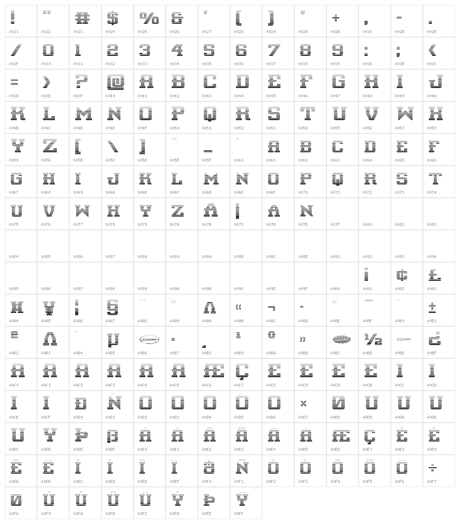 Interceptor Gradient Character Map