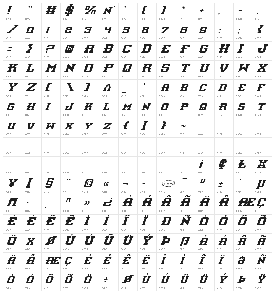 Interceptor Italic Character Map