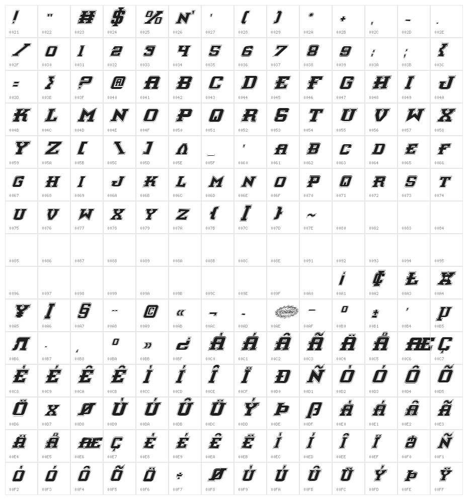 Interceptor Pro Italic Character Map