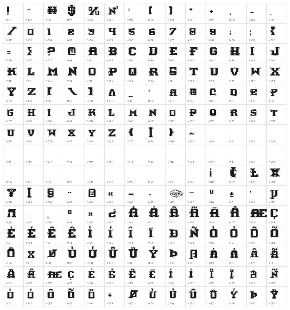 Interceptor Pro Character Map