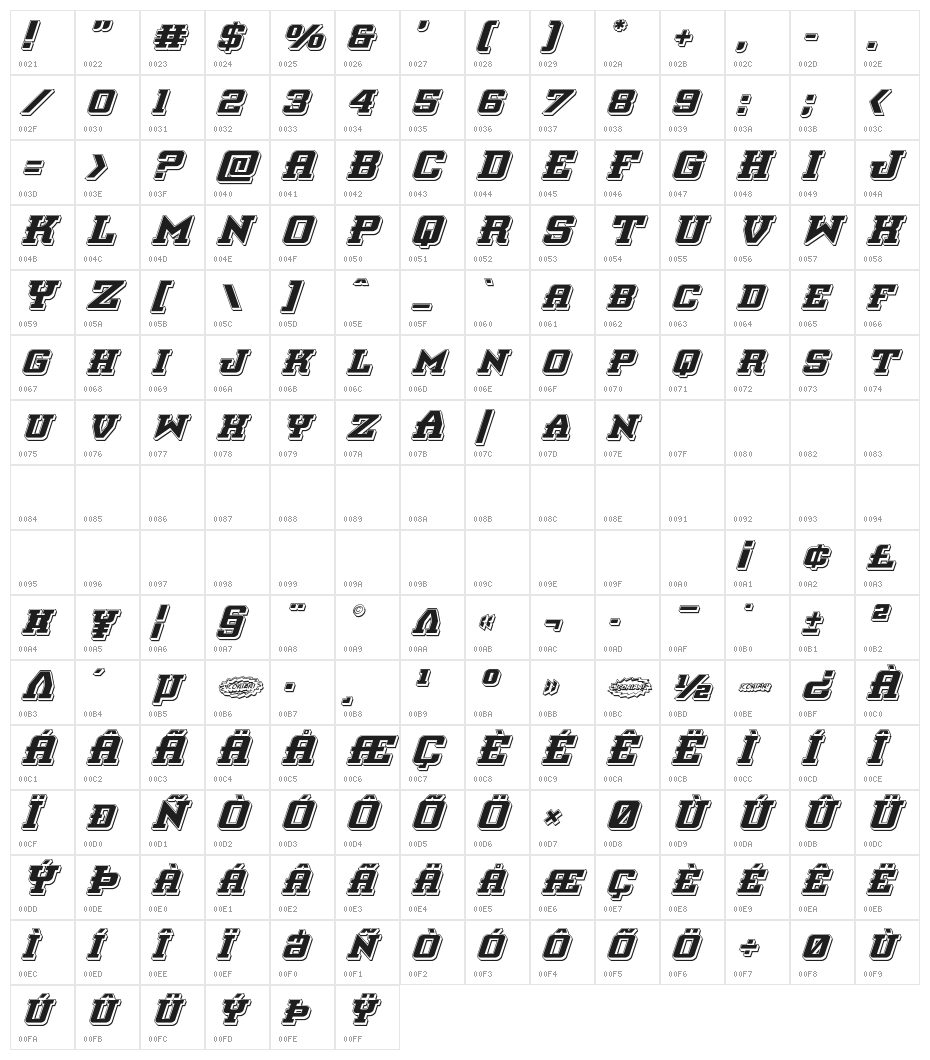 Interceptor Punch Italic Character Map