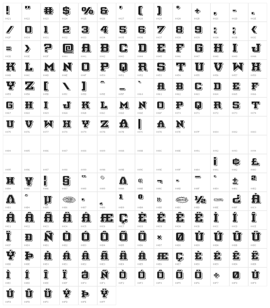 Interceptor Punch Character Map