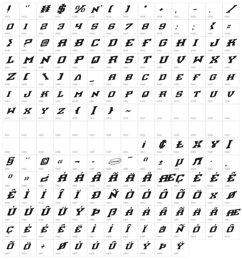 Interceptor Rotalic Character Map