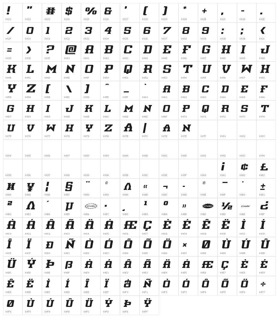 Interceptor Semi-Italic Character Map