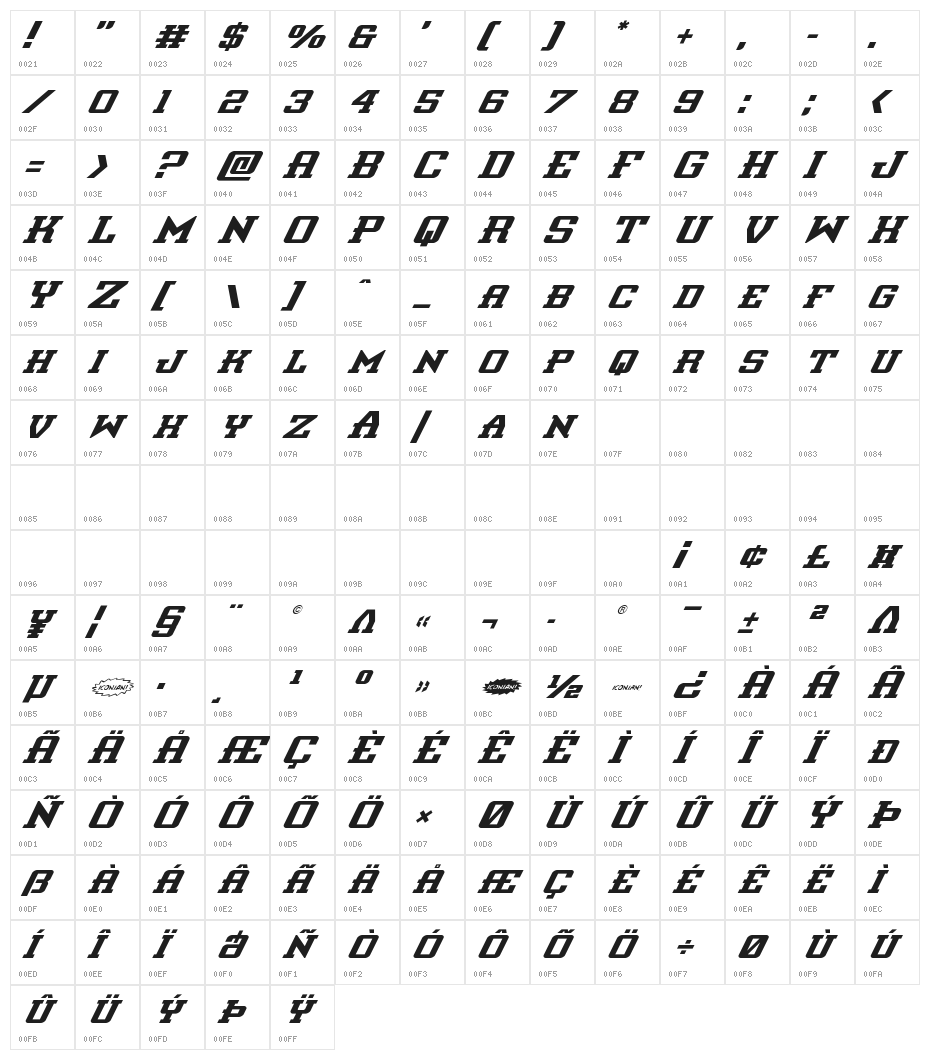Interceptor Super-Italic Character Map