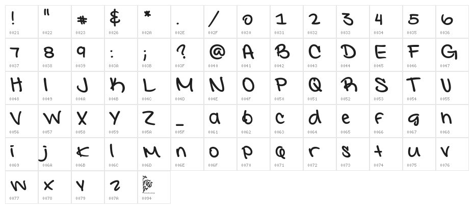 Interconnected Demo Bold Character Map