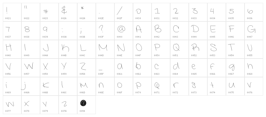 Interconnected Demo Light Character Map