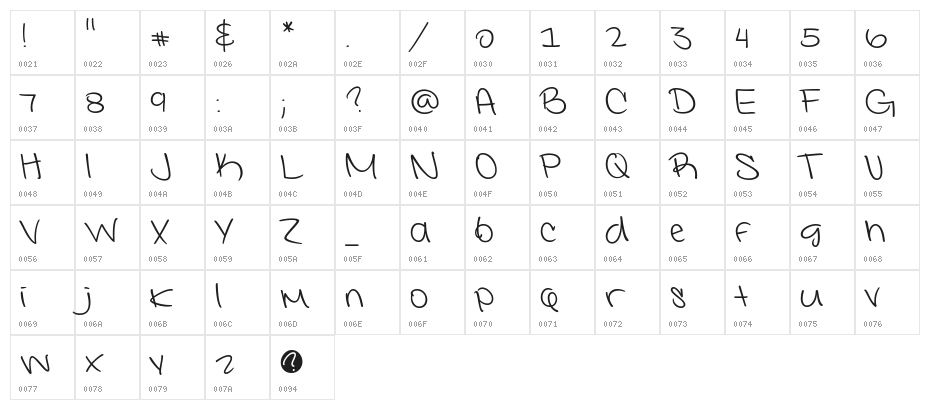 Interconnected Demo Regular Character Map