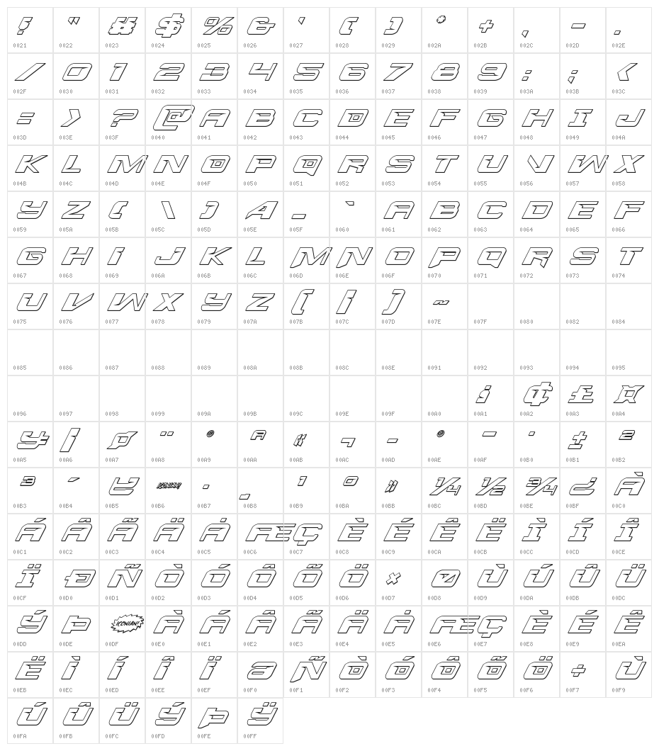 Interdiction 3D Italic Character Map