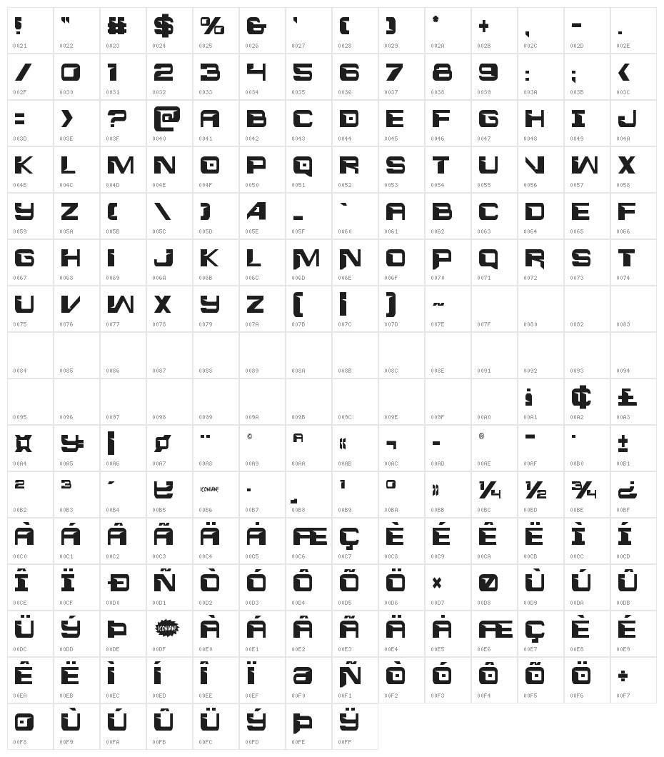 Interdiction Condensed Character Map