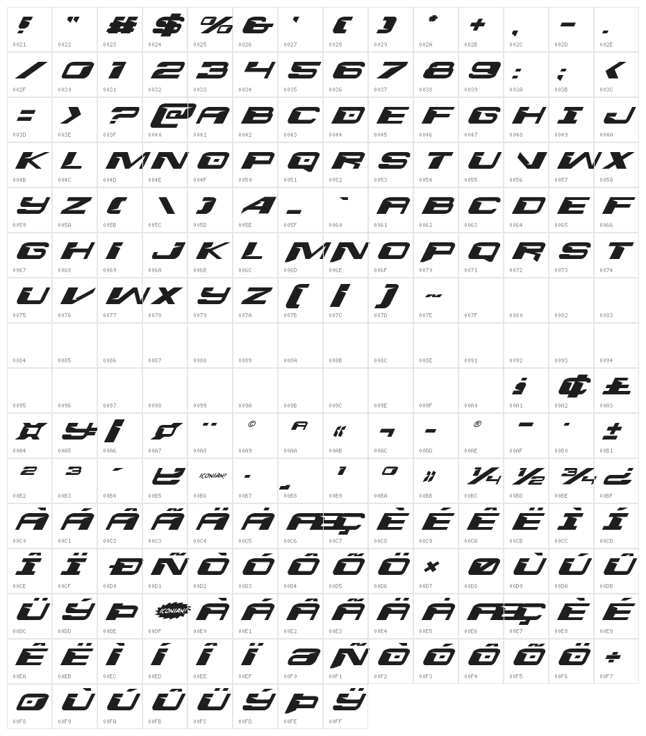 Interdiction Expanded Italic Character Map