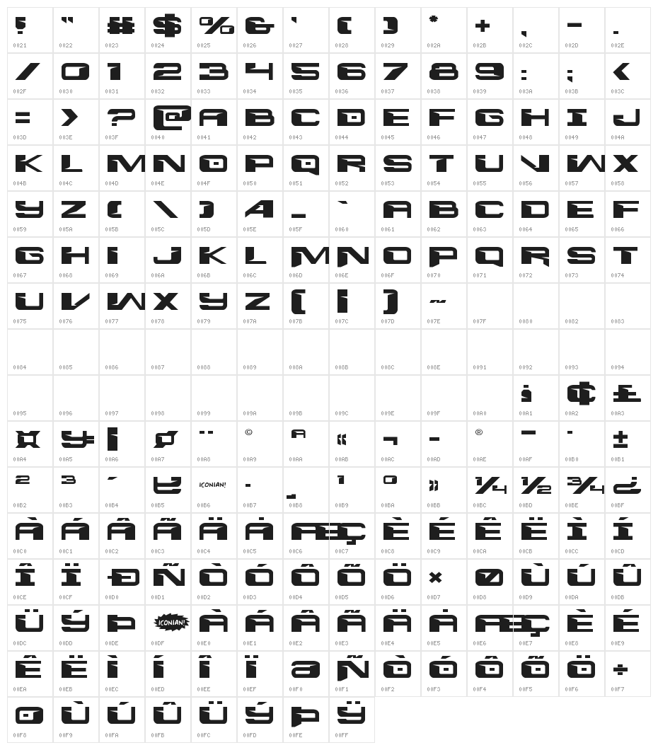 Interdiction Expanded Character Map