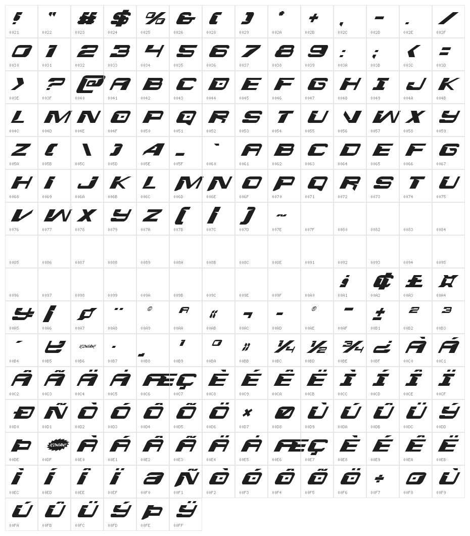 Interdiction Italic Character Map
