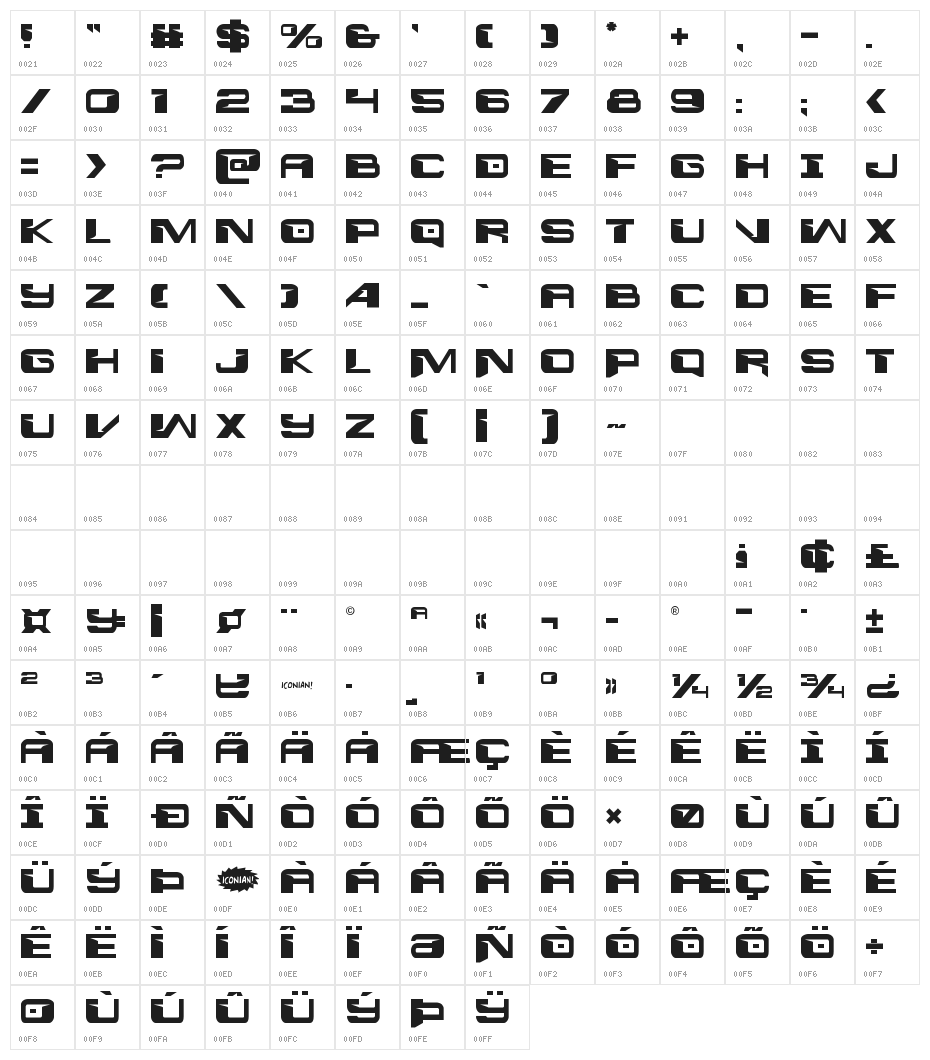 Interdiction Regular Character Map