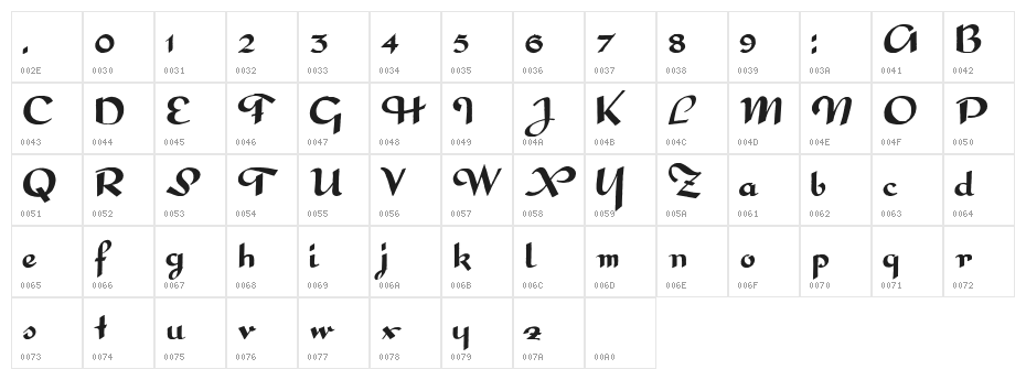 Interdite Script Character Map