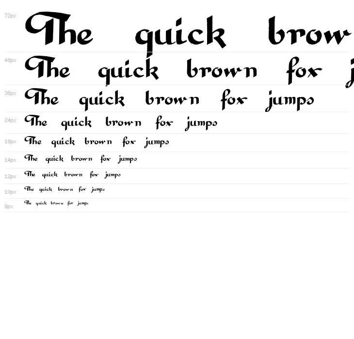 InterditeScript Waterfall