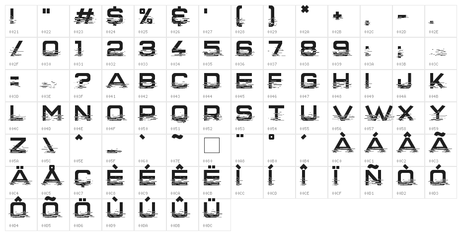 Interfearence Character Map
