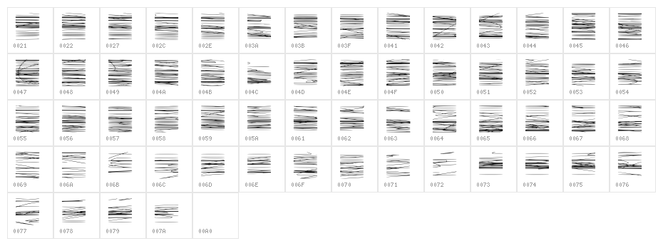 Interfer Regular Character Map